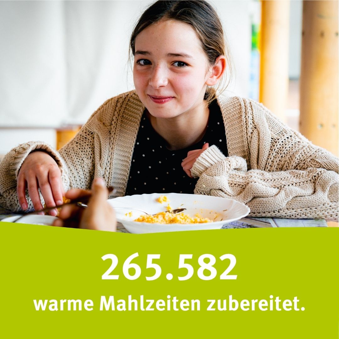 265.582 warme Mahlzeiten zubereitet